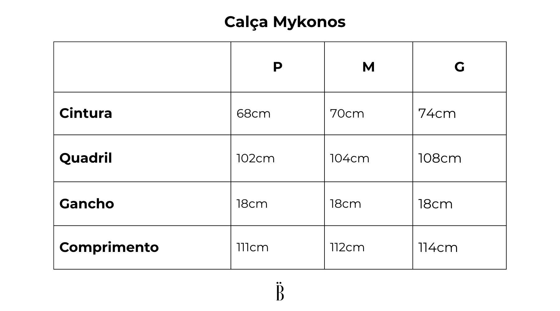 Medidas da Peça